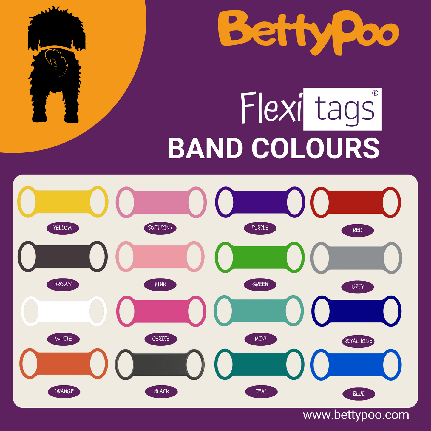 Flexitags